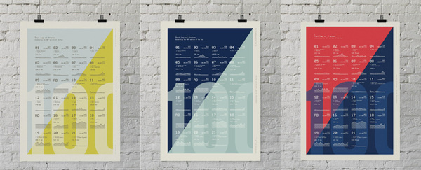 Project 53 Tour De France Posters #france #de #posters #cycling #tour