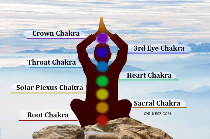 chakra healing