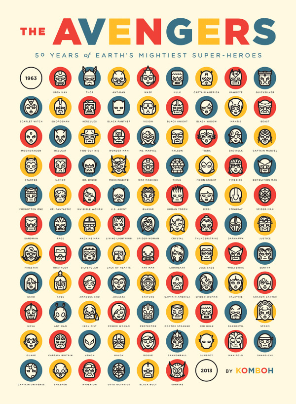 avengers_poster_web #print #icons #avengers #poster #comics