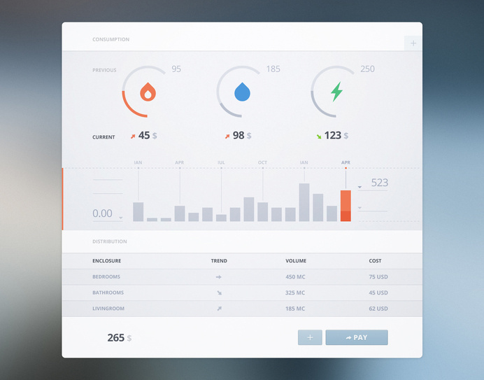 Bills bills bills bigger #dashboard