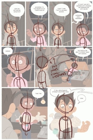 gesture6.gif (GIF Image, 733×1100 pixels) #guide #comic #illustration #figure #art