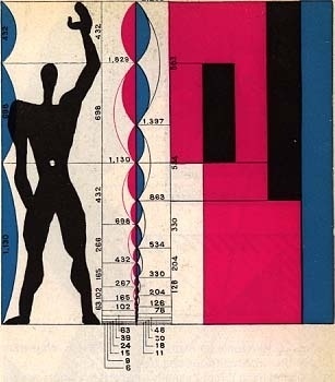 I prefer drawing to talking. Drawing is faster, and leaves less room... - but does it float #le #modulor #corbusier