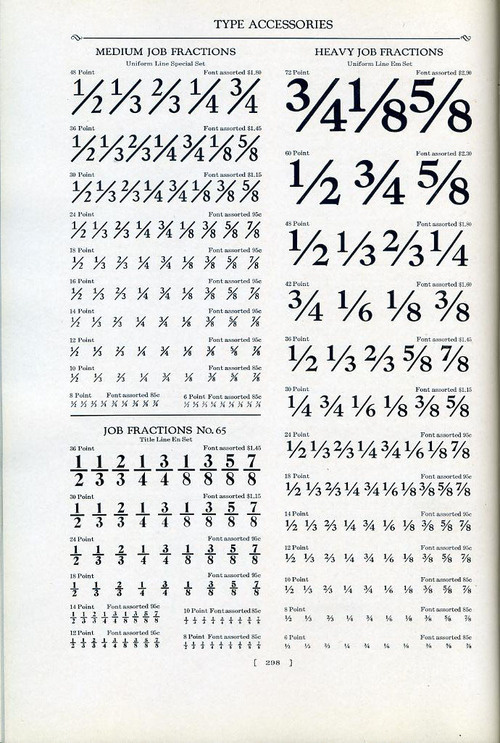 This specimen is page of fractions from the 1925 Barnhart Bros. and Spindler specimen. #math #fractions #typography