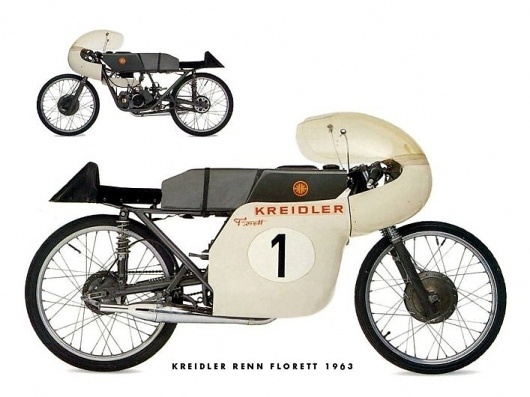 Deus Ex Machina Motorcycles's Photos - Wall Photos #motorcycle