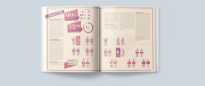 Print Lovers Magazine — ISSUES 61 › 65 on Behance