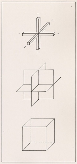 Principles of Three-Dimensional Design on Grain Edit #geometry