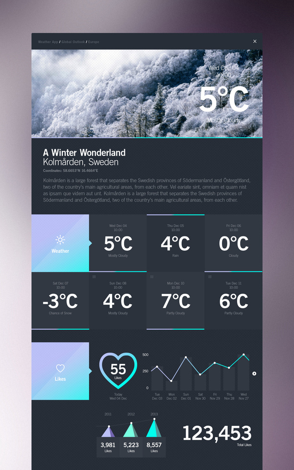Studiojq2013_dashboard_stage2_likes_full #ui