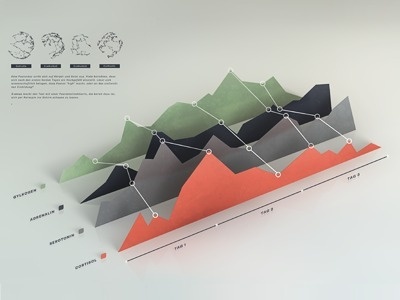 xenius infographics #infographic #graph #chart