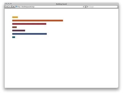 buildingsound_01.jpg 400×307 pixels #sound #web