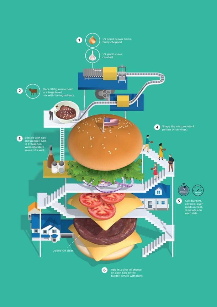 Recipe Cards: Creative Infographic Style Illustrations by Jing Zhang