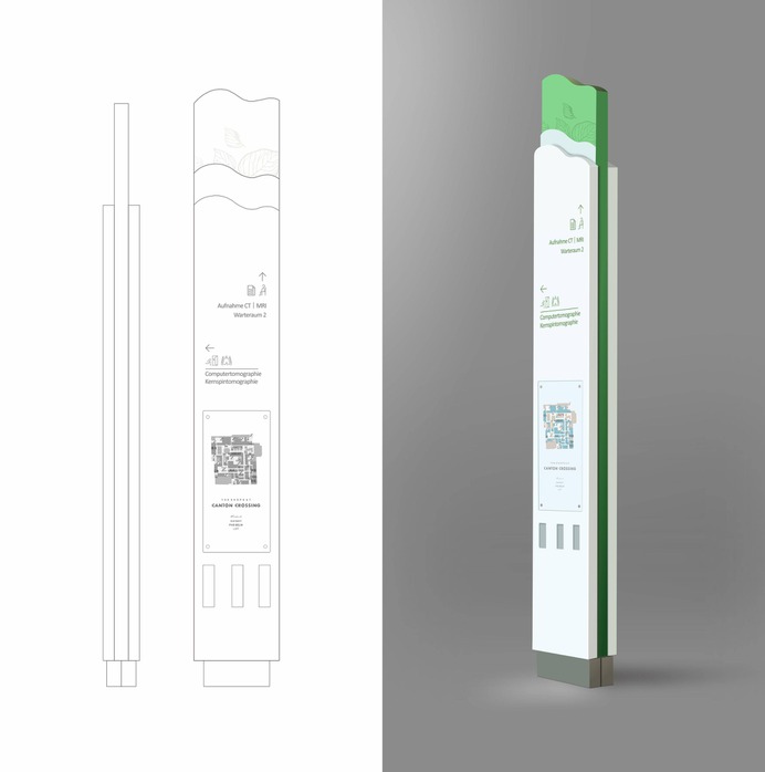 Wayfinding | Signage | Sign | Design | 商场立牌设计