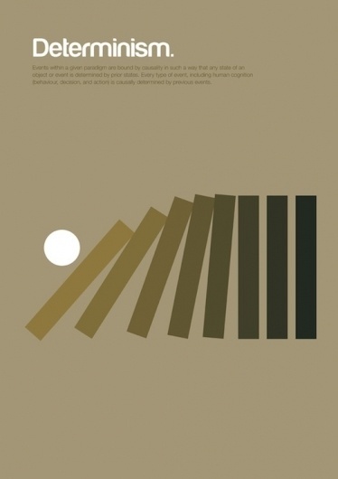 Major Movements in Philosophy as Minimalist Geometric Graphics | Brain Pickings #determinism #poster
