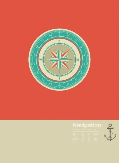 navigation — poster - Astronaut #navigation #anchor #compass