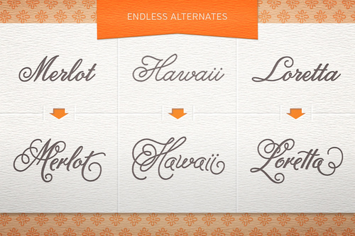 Melany Lane #type #script