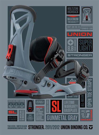 Graphic design inspiration | #490 – From up North