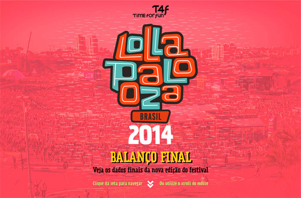 Lollapalooza Brasil