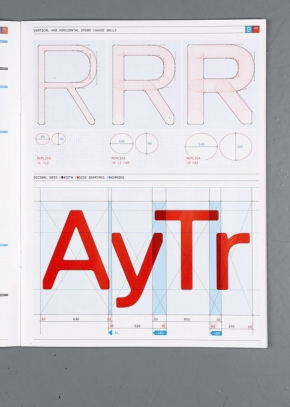 Norm | September Industry #specimen #typeface #norm
