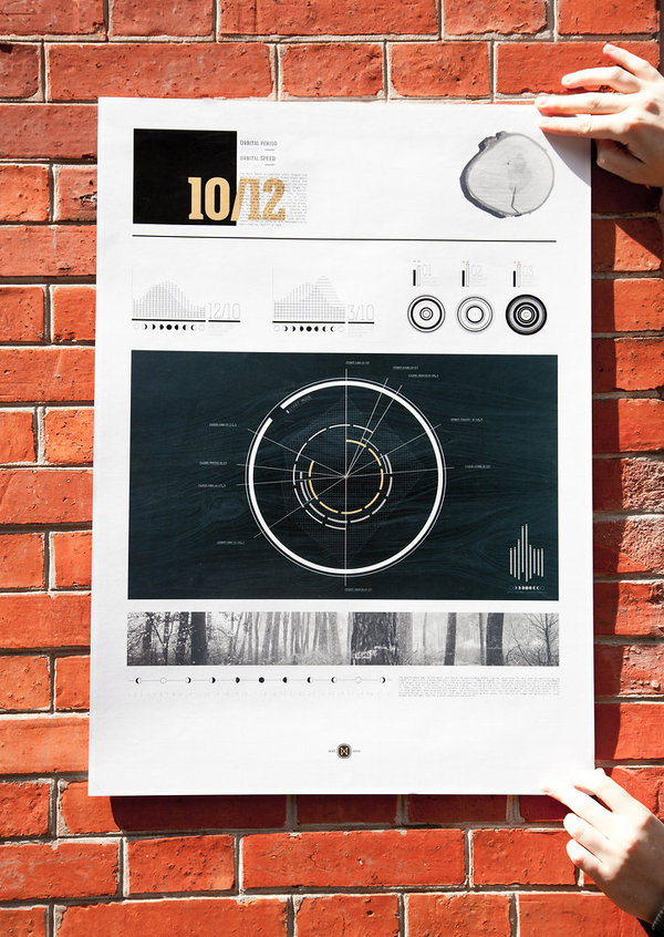 affiche-photo-brique.jpg #affiche #wood #data #visualization #moon