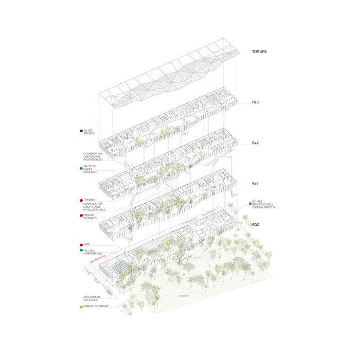 Sou Fujimoto