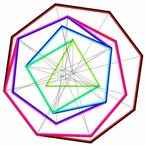Max Bill #max #bill #quinze #shapes #graphic #spectrum