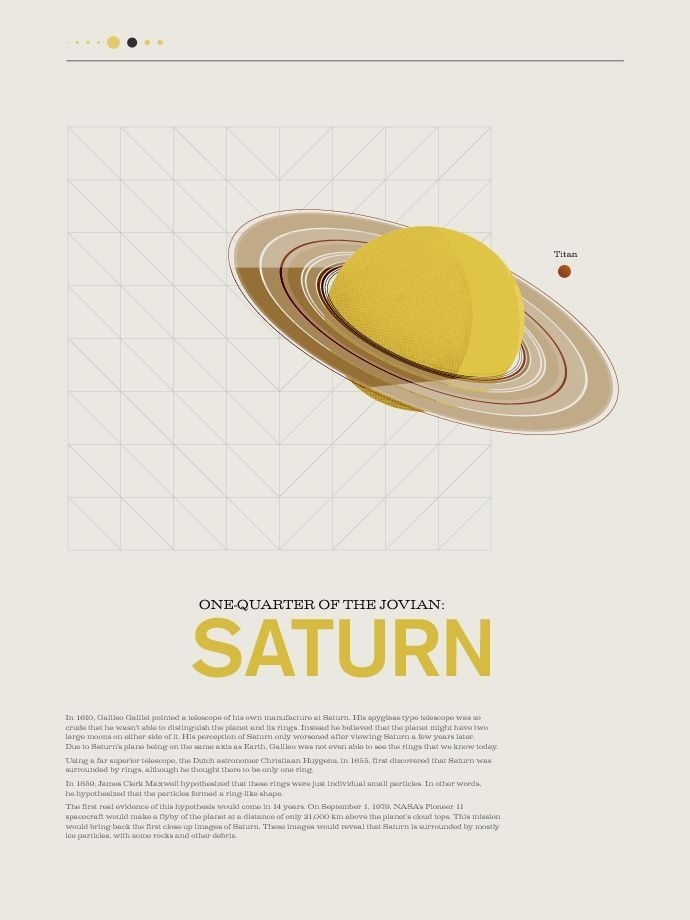 Saturn by Stephen Di Donato #saturn