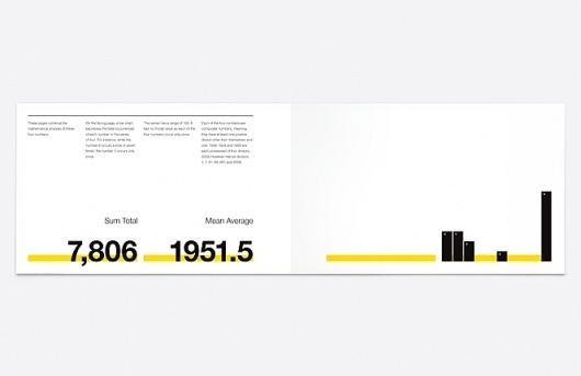 0 Por Ciento >> Espacio web especializado en grafismo #print #graphic