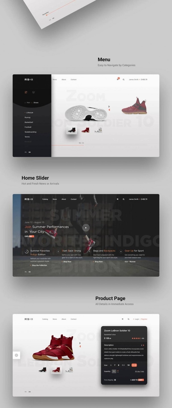 RS-II Store Template