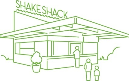 Shake Shack Website #branding