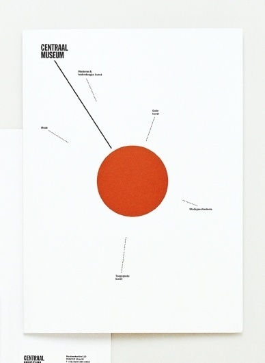 LESLEY MOORE - PRESENT {CENTRAAL_MUSEUM} #identity