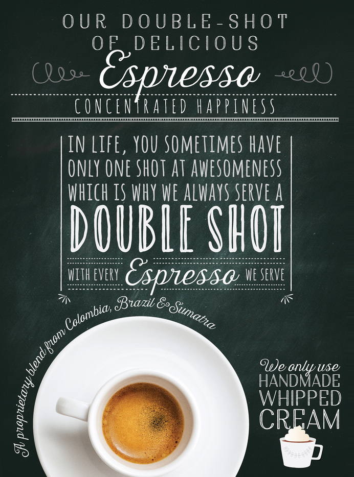 Inspired by European food markets and the craft of chalk lettering, these posters celebrate everything caffeinated.