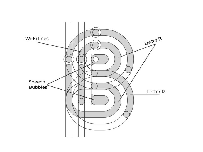 BR monogram | BedRock communication platform #logodesign