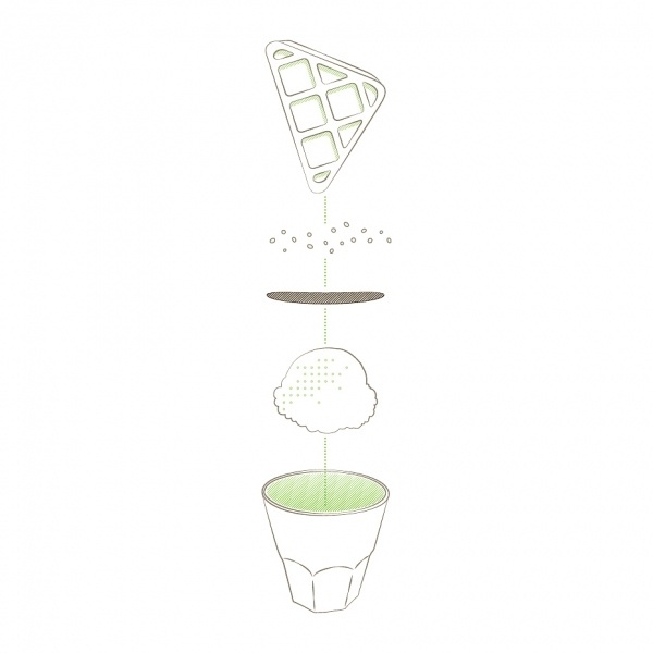 Sarah Armstrong // Visual Specialist #portola #diagram #cream #waffle #anatomy #espresso #illustration #coffee #ice
