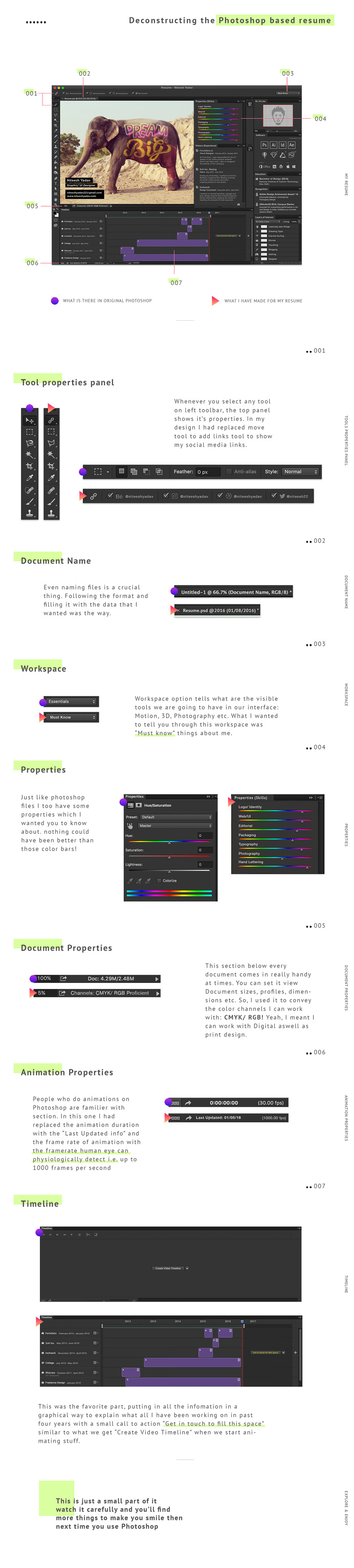 Photoshop Themed Resume (Deconstructed) on Behance