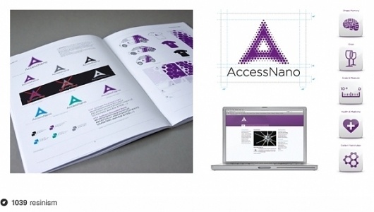 AccessNano ID #resinism #nanotechnology #education #identity #logo