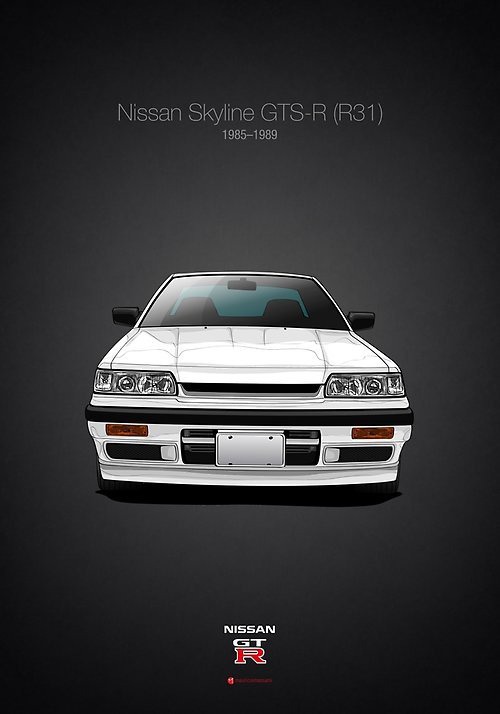Drop A Gear - Nissan GTR History