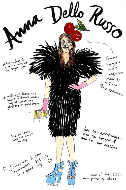 Illustrations Of Fashion's Biggest Icons - DesignTAXI.com #fashion #illustration #icon