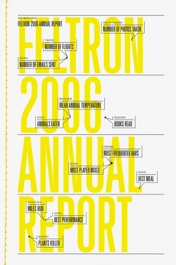 Nicholas Felton | Feltron.com #infographics