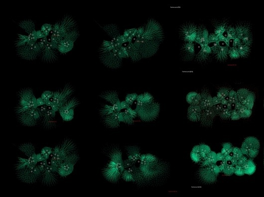 Agentware Research « Biothing #generative #agentware #computational #biothing #reseach