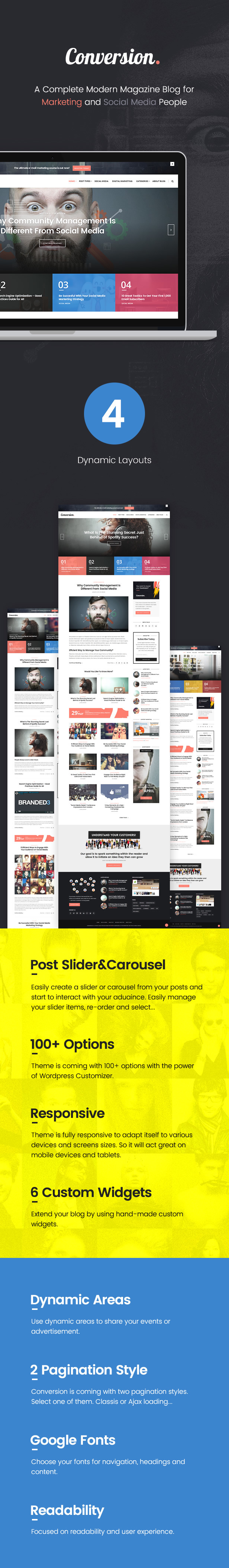 Ultimate Conversion – Digital Marketing Magazine