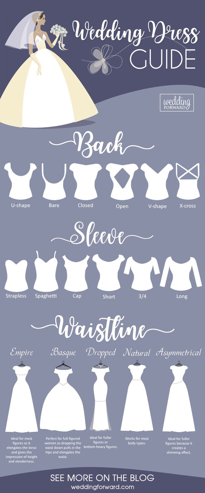 wedding dress shopping wedding dress guide