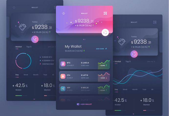 Wallet -- Financial App