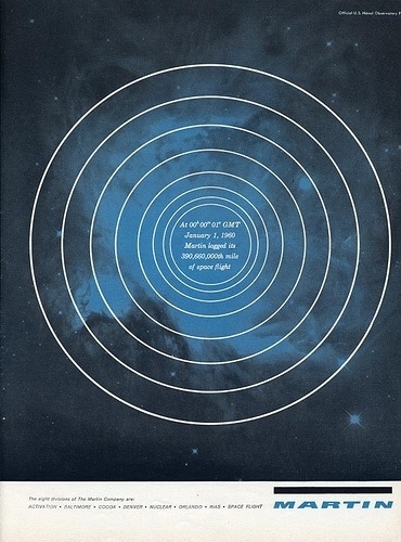 Martin Ad | Flickr - Photo Sharing! #modernism #tech #graphic #vintage