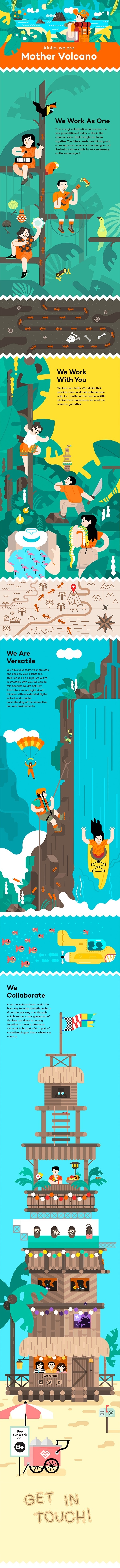 MV Self Presentation on Behance