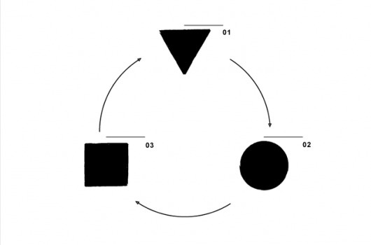 Method | vonvon.de #diagram #illustration