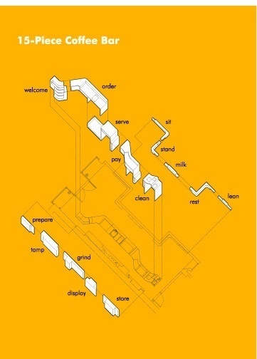 Cafe Grumpy bar |designed by Cheng+Snyder #layout