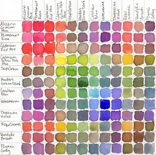 oh darling my darling #color #palette #paint #watercolor #chart
