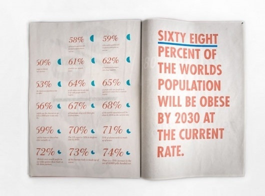 100% | Bitique #design #newspaper #typography