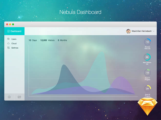 Nebula Web Admin Dashboard (Sketch)