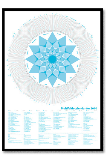 Multifaith calendar for 2010