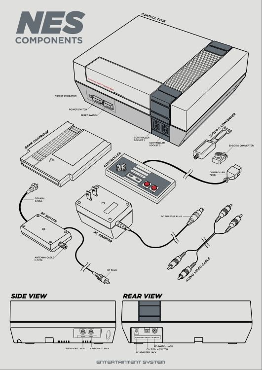 NES Poster